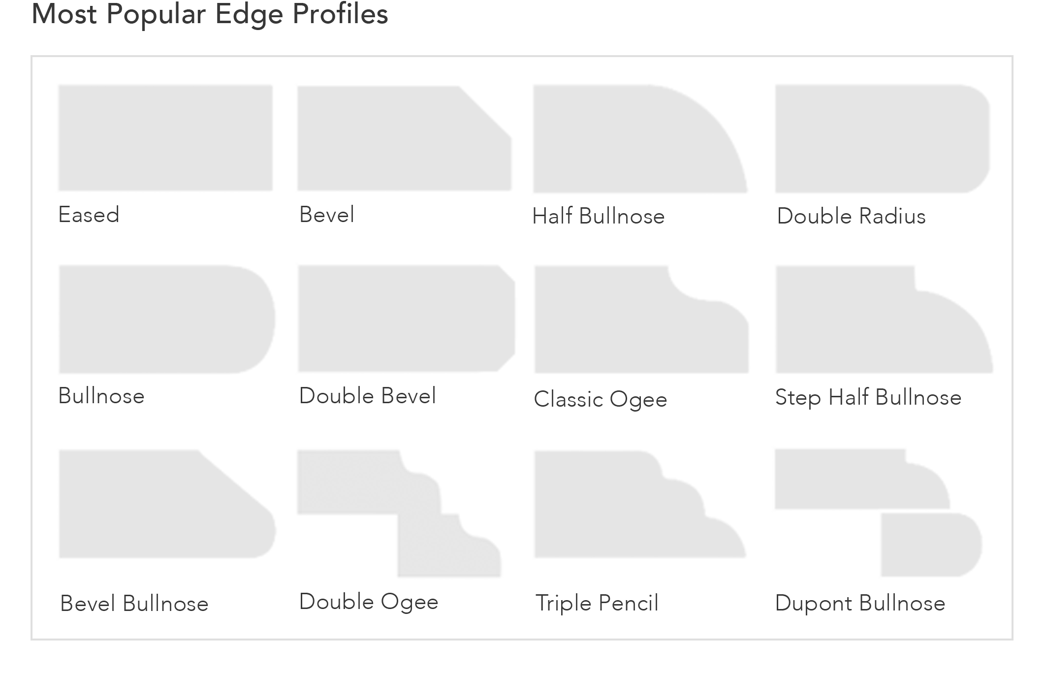 M S International, Inc. Announces Release Of Countertop Edge Visualizer 